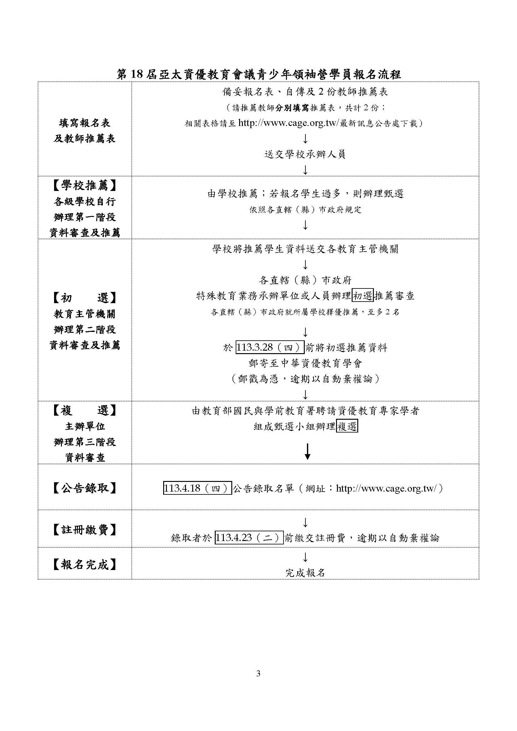 2024亞太資優會議青少年營隊實施計畫-確定版_頁面_3